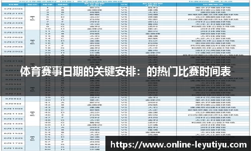 体育赛事日期的关键安排：的热门比赛时间表