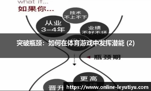 突破瓶颈：如何在体育游戏中发挥潜能 (2)